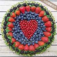 卡通水果闺蜜头像