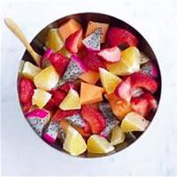 求图彩绘水果头像贴吧