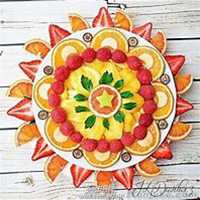 卡通水果头像大图