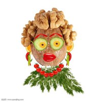 2018最新水果头像