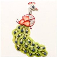 2018最潮水果头像