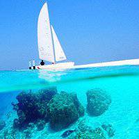 风景头像+个性签名