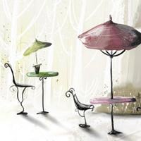 微信风景头像与人性格研究