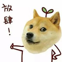 逗比秋田犬狗狗头像