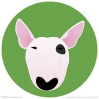 傻萌狗狗头像卡通