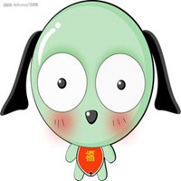 萌萌狗狗头像卡通