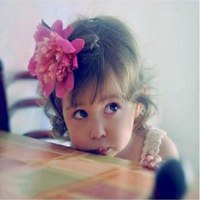 二次元头像女呆萌萝莉