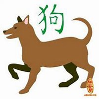 2018属狗男吉祥旺运微信头像