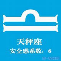 创意头像天秤座