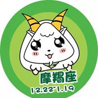 摩羯座卡通头像女生