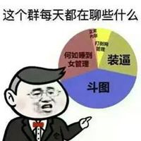 微信流行逗比头像