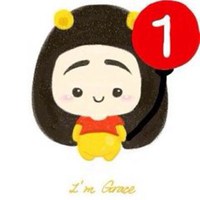 强迫症海绵宝宝头像女生