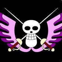 男生背影骷髅头像霸气十足