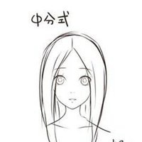 中分头像女卡通