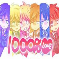 六人头像三男三女动漫