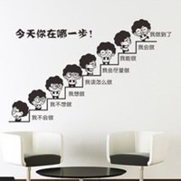 小学初中高中大学头像