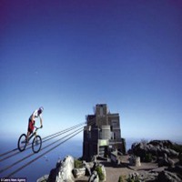 攀爬自行车头像