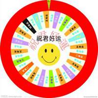 运势好的微信头像