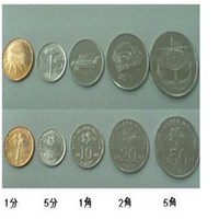 马来西亚货币头像