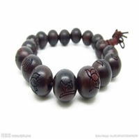 佛珠头像图片大全