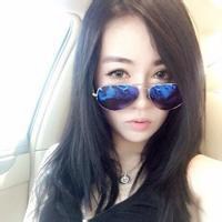 戴墨镜的女生头像