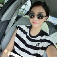 戴墨镜的美女头像