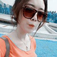 戴墨镜的美女头像