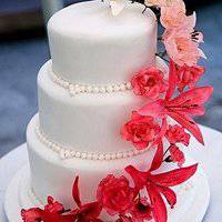 蛋糕头像大全可爱