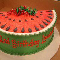 蛋糕头像大全可爱