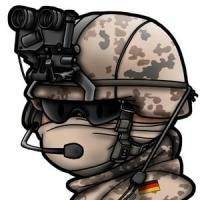 解放军迷彩头像