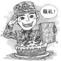 解放军迷彩头像