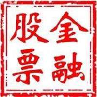 金融头像图片大全