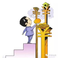 金融行业从业者头像