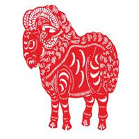 属羊好运气微信头像