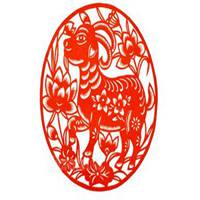 属羊用什么头像最旺财