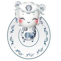 属羊用什么头像最旺财