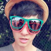 帅气男生戴墨镜头像