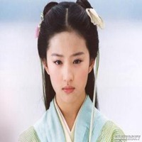 明星的古代头像女生