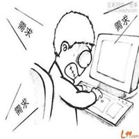 产品经理头像 互联网公司PM产品经理头像