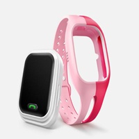 小天才手表头像