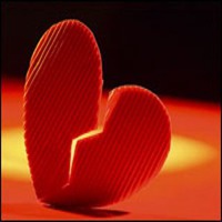 情侣分手伤感带字头像图片大全