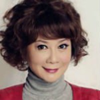 蔡明头像高清图片大全_名人蔡明真实头像大图下载