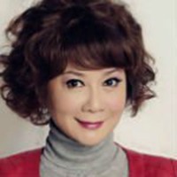 蔡明头像高清图片大全_名人蔡明真实头像大图下载