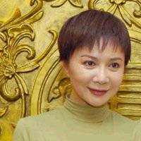 蔡明头像高清图片大全_名人蔡明真实头像大图下载