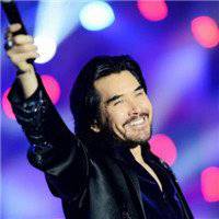 费翔头像高清图片大全_名人费翔真实头像大图下载