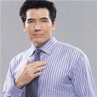 费翔头像高清图片大全_名人费翔真实头像大图下载