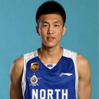 郭艾伦头像高清图片大全_名人郭艾伦真实头像大图下载