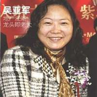 吴亚军头像高清图片大全_名人吴亚军真人头像大图下载