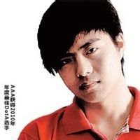 徐志雷头像高清图片大全_名人徐志雷真人头像大图下载