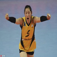 朱婷头像高清图片大全_名人朱婷真人头像大图下载